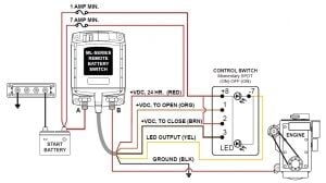 Blue Sea Systems ML Serisi Uzaktan Kumandalı Akü Şalteri 12 Volt