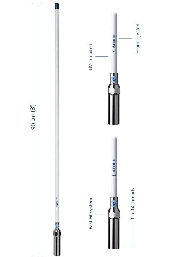 Scout KS-62 Wifi Anteni Fiberglass 10 dB 1 Metre