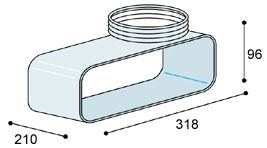 Vitrifrigo evaporatörler