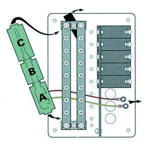 Otomatik Sigortalı Paneller İçin Etiket Aydınlatma Kiti