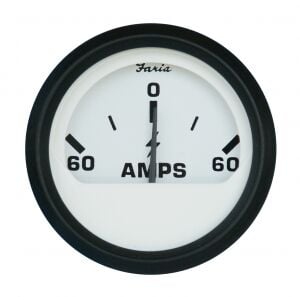 Faria ampermetre