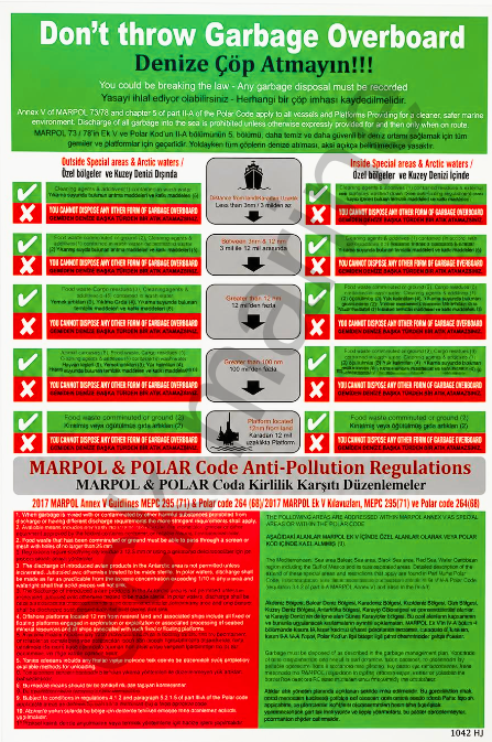 Denize Çöp Atılmaz Uyarı Posteri