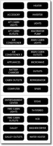 Basic AC Panel Etiket Seti
