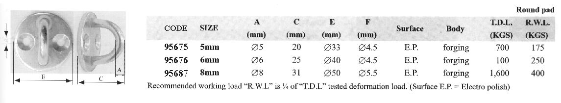 ROUND PAD, HOOK TYPE,STAİNLESS STEEL, DIAM. 8M