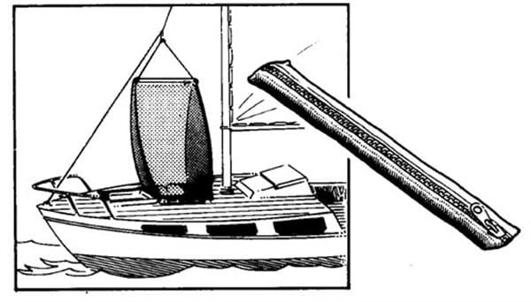 Trem Havalandırma Yelkeni