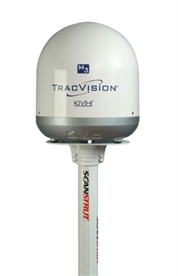 SC106-45R 2,4M Komple Direk Sistemi