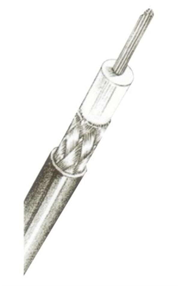 Glomex RG6/U koaksiyel kablo