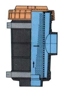 Vetus tip 1320 deniz suyu filtresi